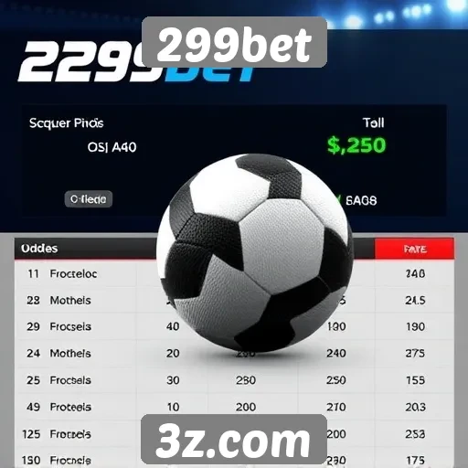 Comparação das odds oferecidas pelo 299bet